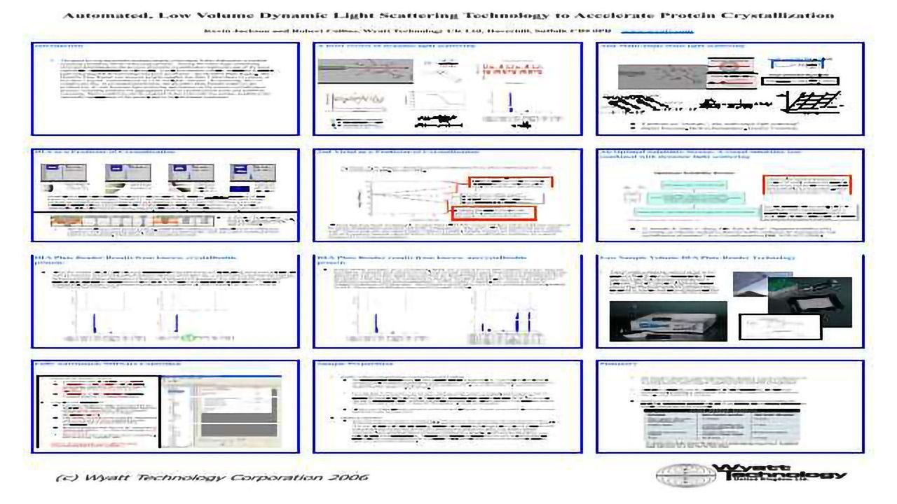 Automated, Low Volume Dynamic Light Scattering Technology to Accelerate Protein Crystallization