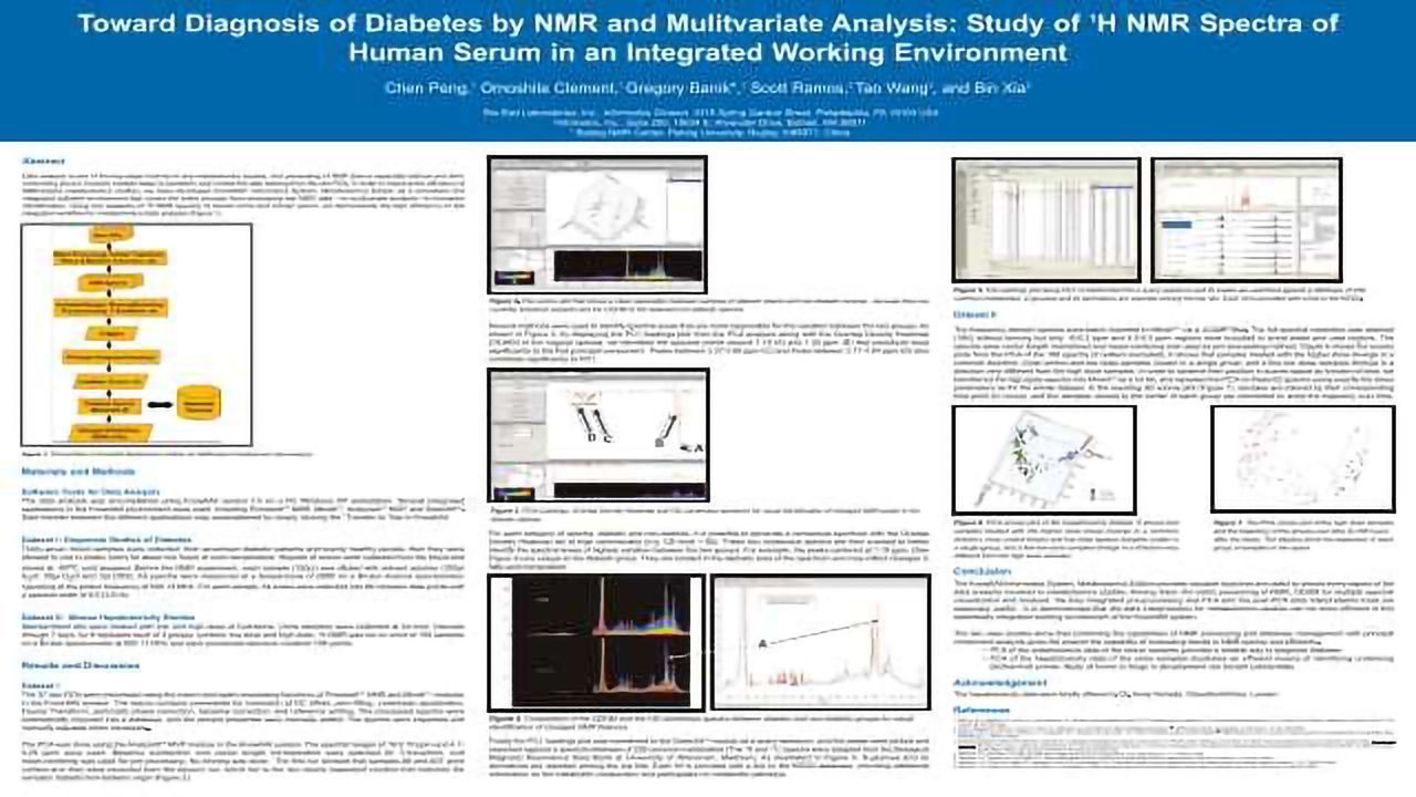 Toward Diagnosis of Diabetes by NMR and Mulitvariate Analysis: Study of 1H NMR Spectra of Human Serum in an Integrated Working Environment