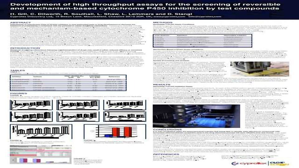 Development of High Throughput Assays for the Screening of Reversible and Mechanism-Based Cytochrome P450 Inhibition by Test Compounds content piece image