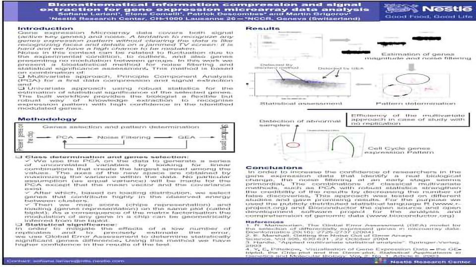 Biomathematical Information Compression and Signal Extraction for Gene Expression Microarray Data Analysis content piece image