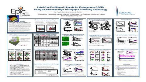 Label-free Profiling of Ligands for Endogenous GPCRs Using a Cell-Based High Throughput Screening Technology
