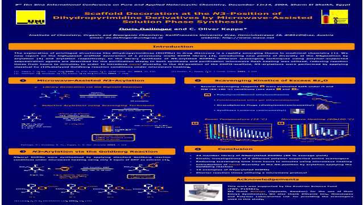 Scaffold Decoration at the N3-Position of Dihydropyrimidine Derivatives by Microwave-Assisted Solution Phase Synthesis
