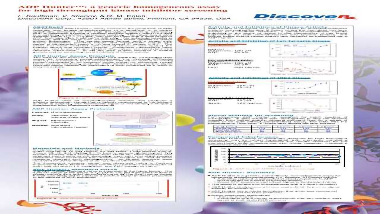 ADP Hunter™: A Generic Homogeneous Assay for High Throughput Kinase Inhibitor Screening