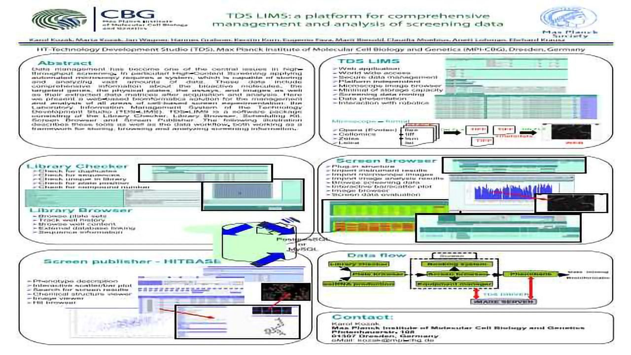 TDS LIMS: A Platform for Comprehensive Management and Analysis of Screening Data