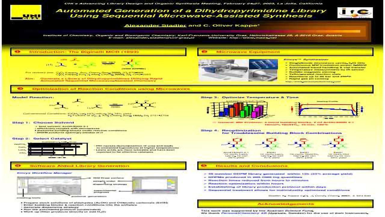 Automated Generation of a Dihydropyrimidine Library Using Sequential Microwave-Assisted Synthesis