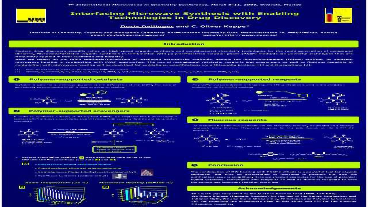 Interfacing Microwave Synthesis with Enabling Technologies in Drug Discovery