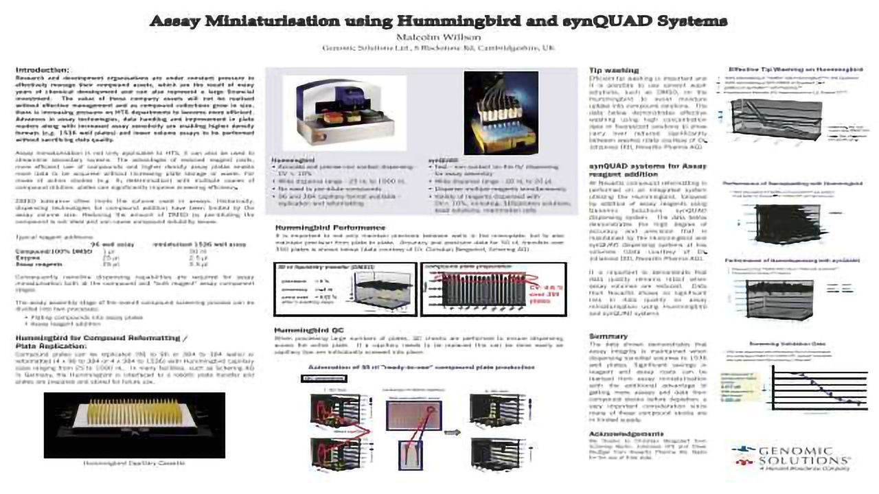 Assay Miniaturisation using Hummingbird and synQUAD Systems