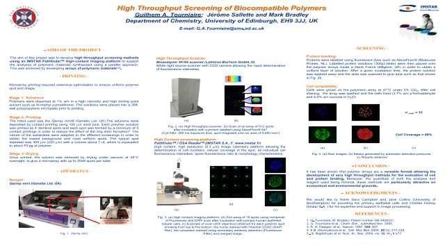 High Throughput Screening of Biocompatible Polymers | Technology Networks