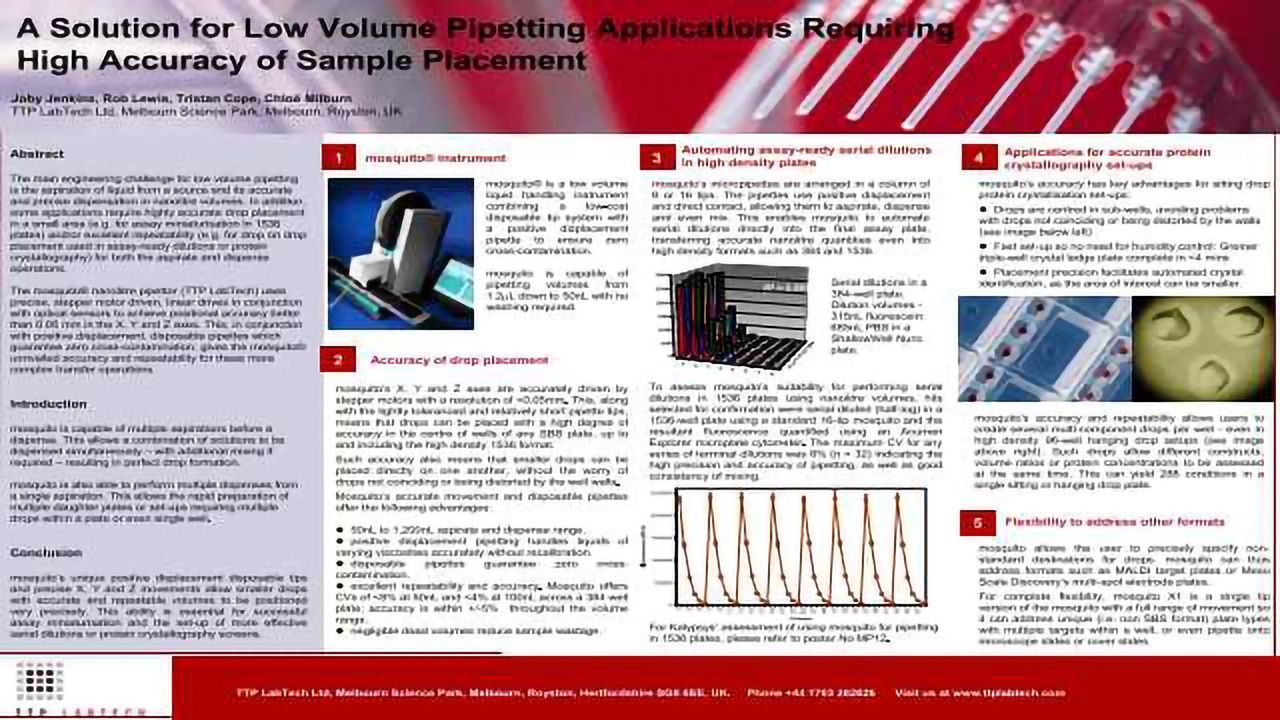 A Solution for Low Volume Pipetting Applications Requiring High Accuracy of Sample Placement