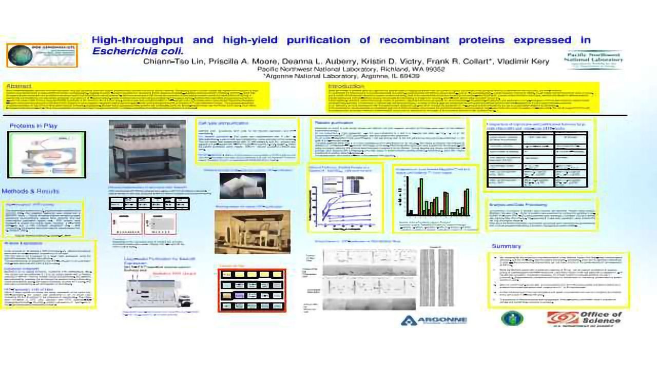 High-Throughput and High-Yield Purification of Recombinant Proteins Expressed in Escherichia coli.