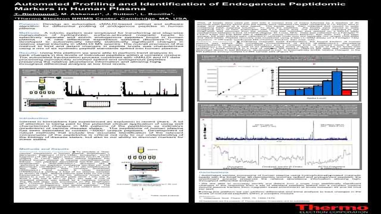 Automated Profiling and Identification of Endogenous Peptidomic Markers in Human Plasma