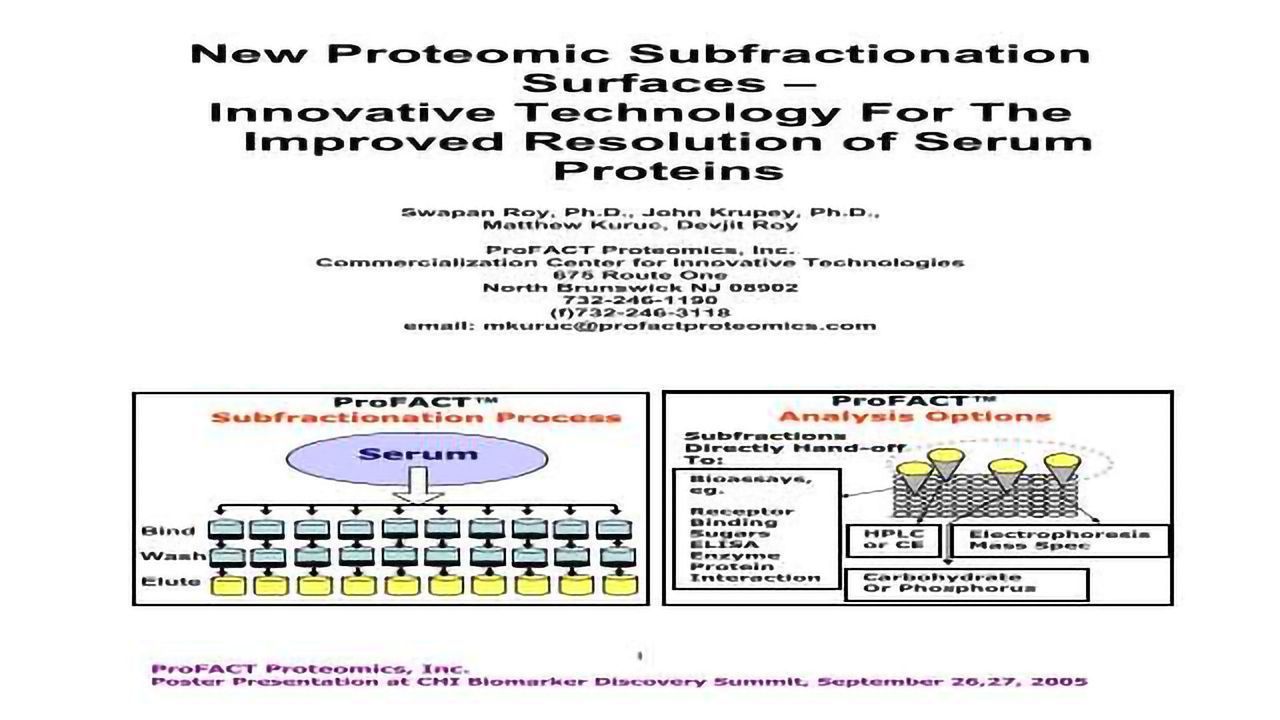 New Proteomic Subfractionation Surfaces – Innovative Technology for the Improved Resolution of Serum Proteins