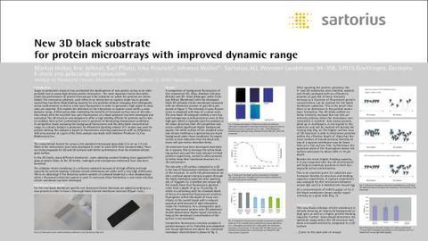 New 3D Black Substrate for Protein Microarrays with Improved Dynamic Range