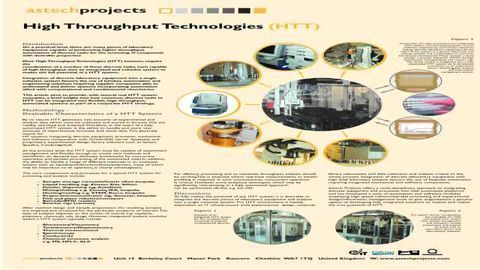 High Throughput Technologies (HTT)