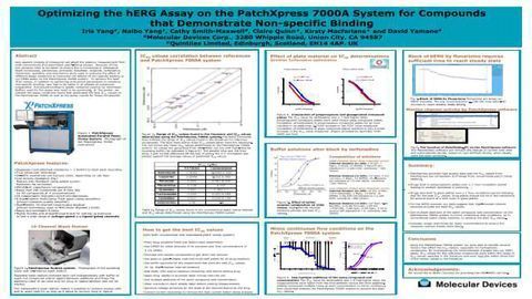 Optimizing the hERG Assay on the PatchXpress 7000A System for Compounds that Demonstrate Non-specific Binding