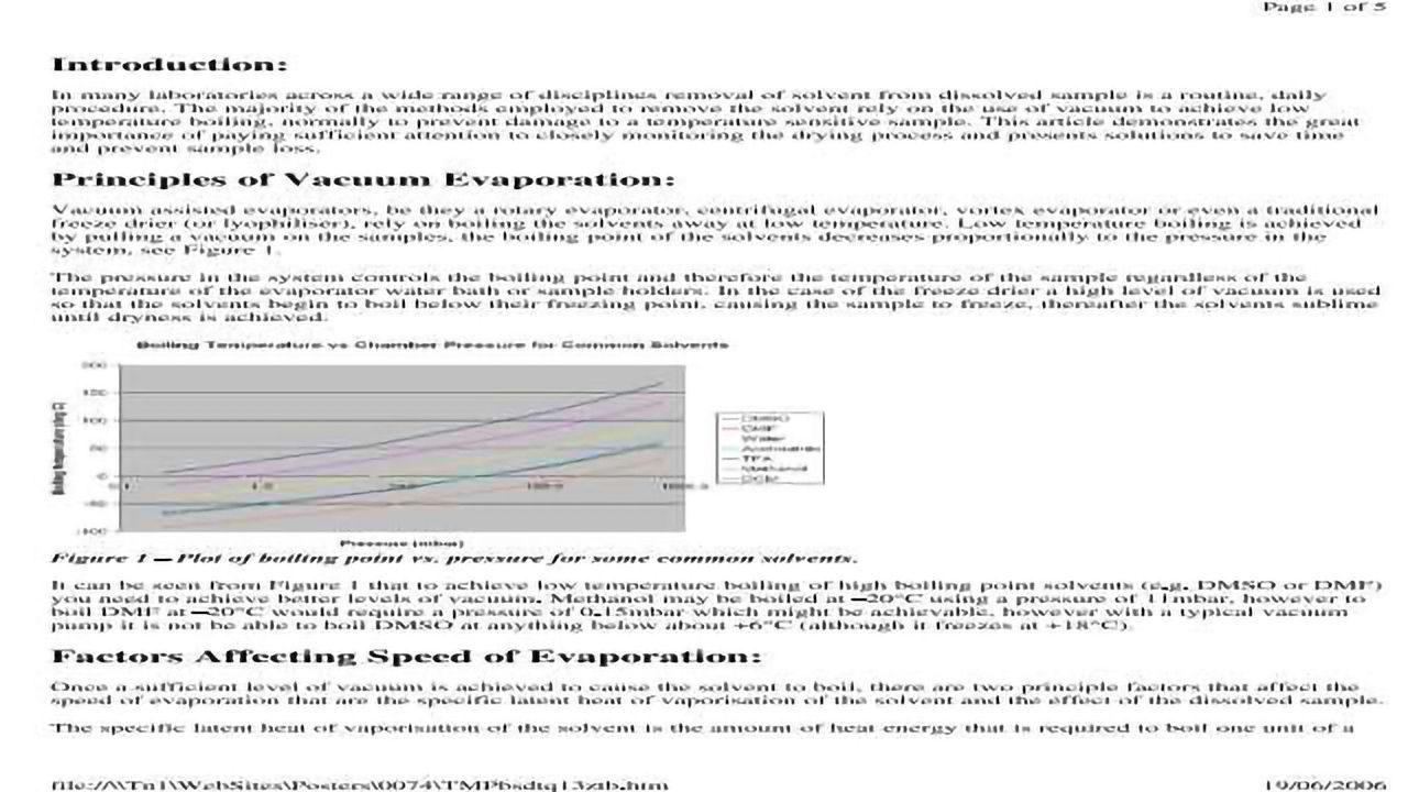 Advanced Dryness Detection for Improved Throughput and Yield during Evaporation