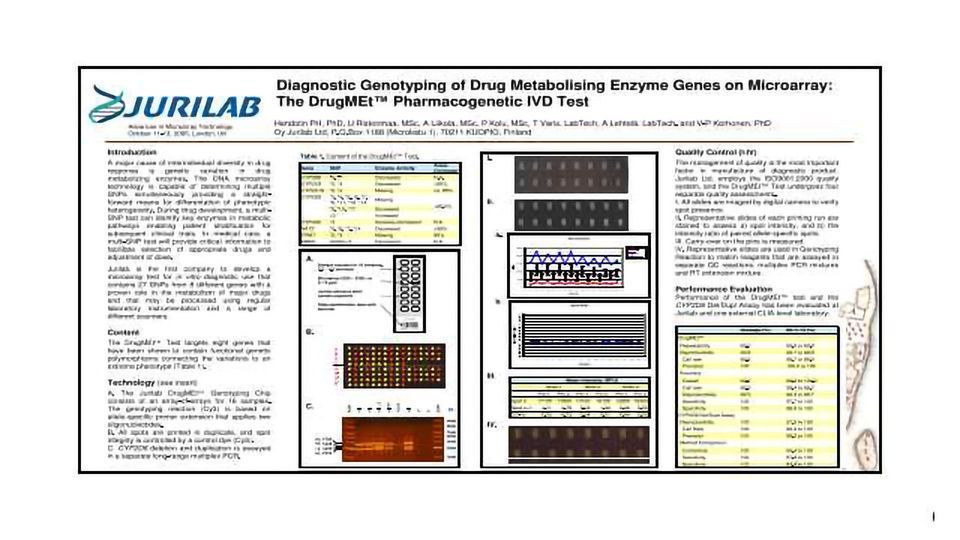 诊断的基因药物的新陈代谢酶基因微阵列:的DrugMEt™药理遗传学试管测试内容块的形象