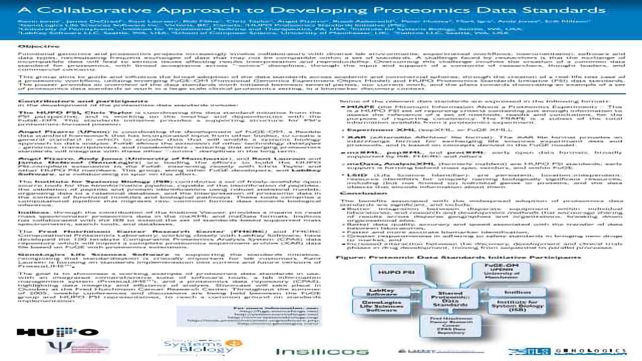 A Collaborative Approach to Developing Proteomics Data Standards
