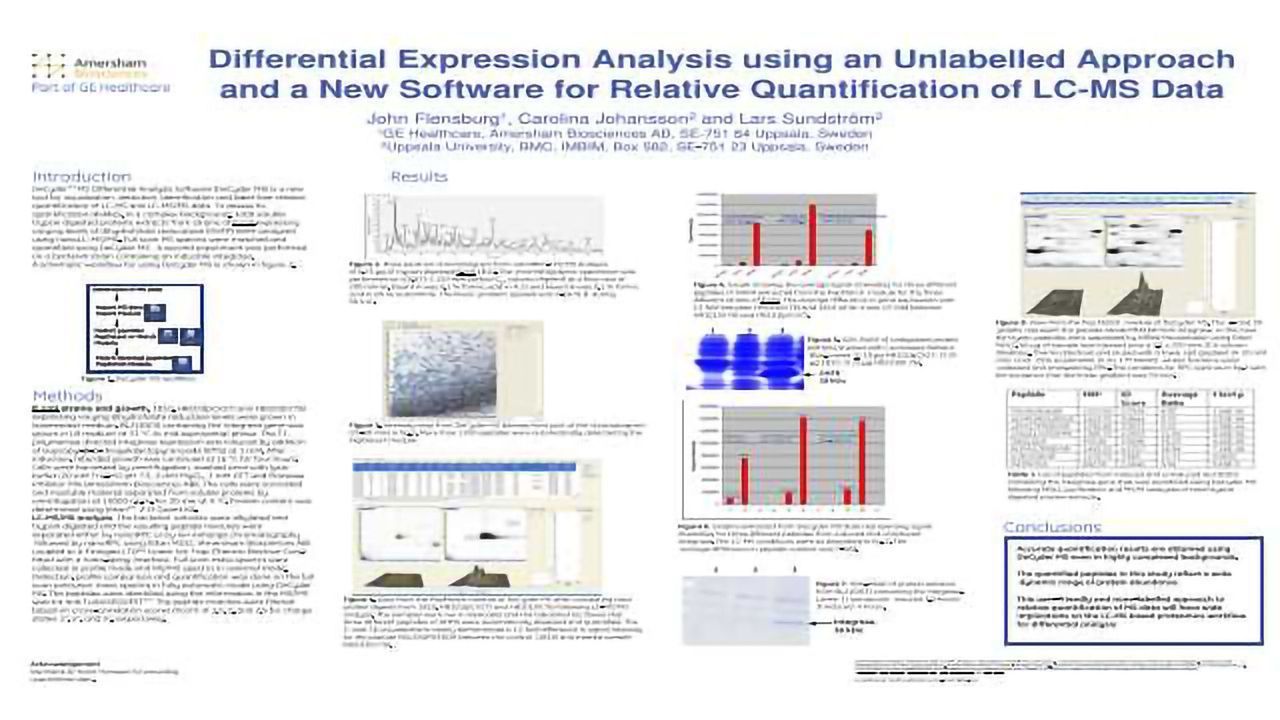 Differential Expression Analysis using an Unlabelled Approach and a New Software for Relative Quantification of LC-MS Data
