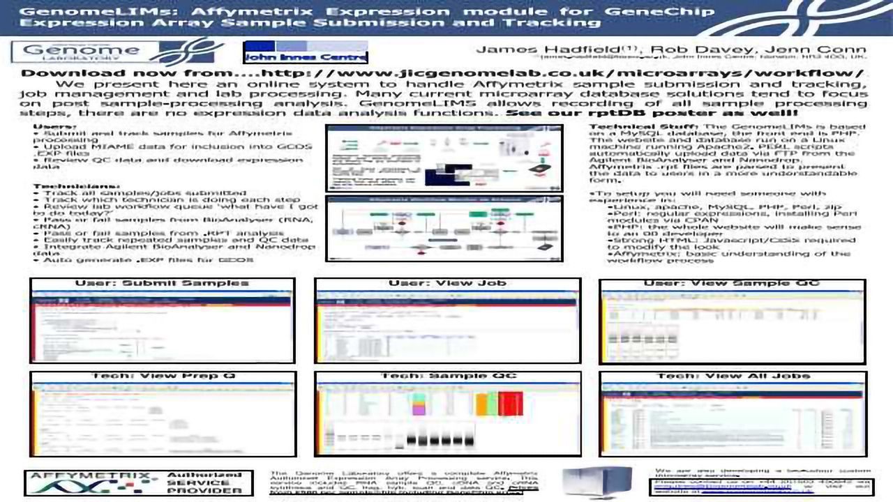 GenomeLIMs: Affymetrix Expression module for GeneChip Expression Array Sample Submission and Tracking