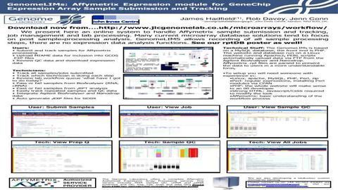 GenomeLIMs: Affymetrix Expression module for GeneChip Expression Array Sample Submission and Tracking