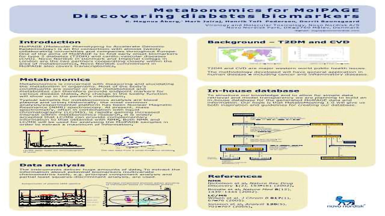 Metabonomics for MolPAGE Discovering Diabetes Biomarkers