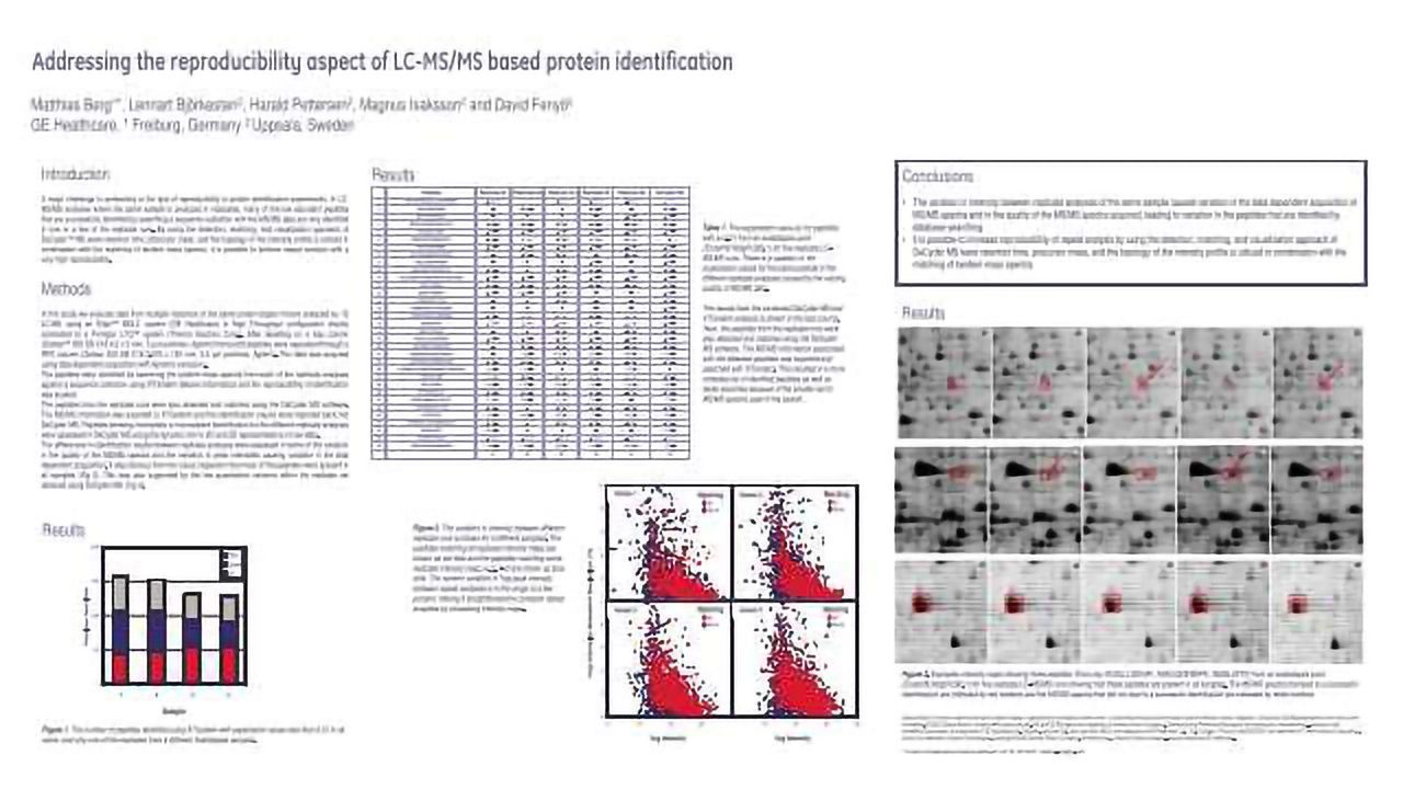 Addressing the Repoducibility Aspect of LC-MS Based Protein Identification