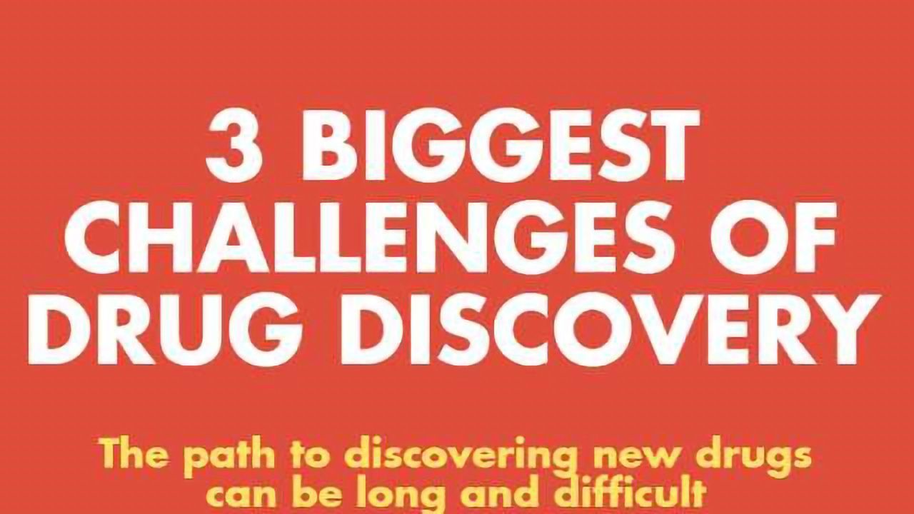 The 3 Biggest Challenges of Drug Discovery