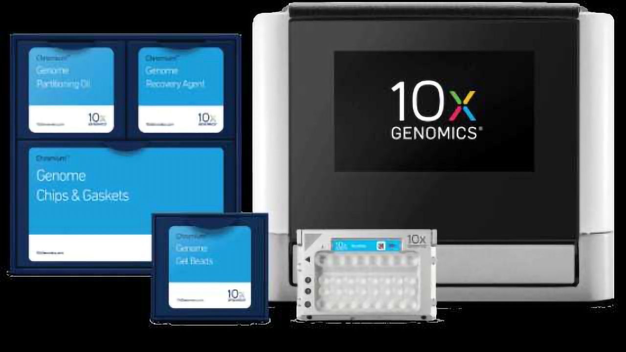 The Chromium™ Genome Solution