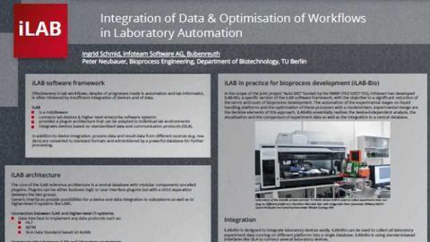 Integration of Data and Optimization of Workflows in Laboratory Automation