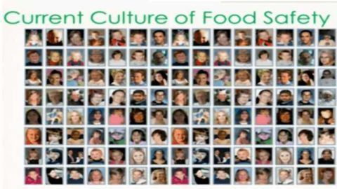 Food Safety Policies – Support, Opposition, and Ignorance