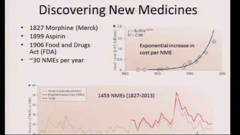 Using Stem Cells Models To Understand Effects Of Gene And Environment On Disease