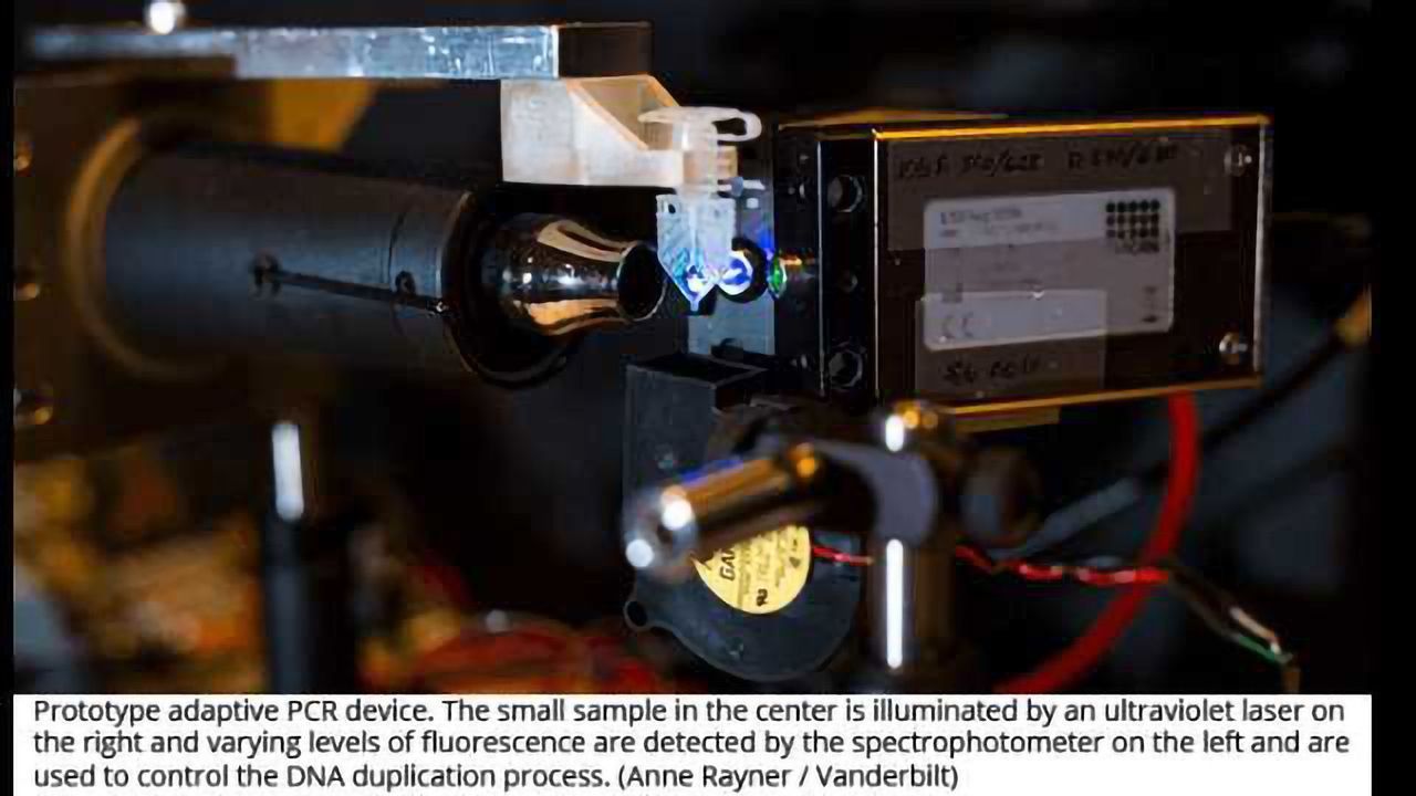 Handheld DNA Duplication with Adaptive PCR