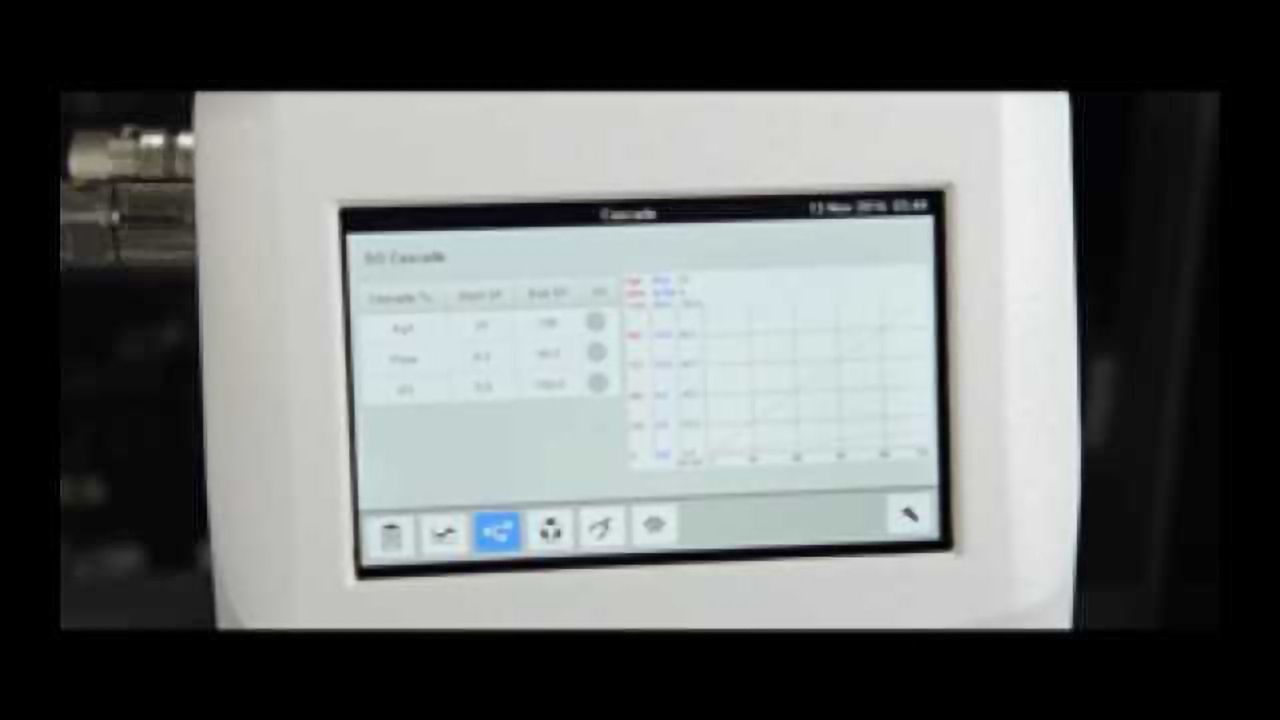 BioFlo 120 Bioprocess Control Station