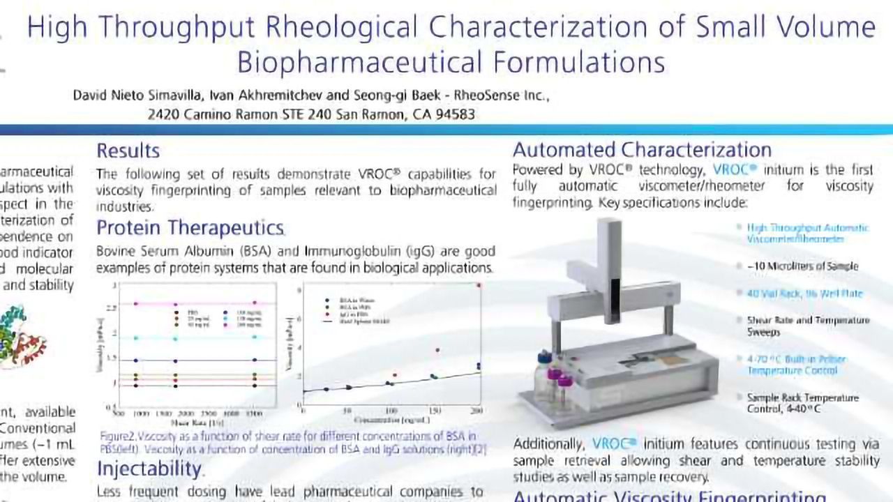 High Throughput Rheological Characterization of Small Volume Biopharmaceutical Formulations