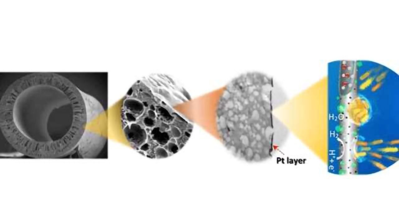 More Can Now be Extracted from Wastewater
