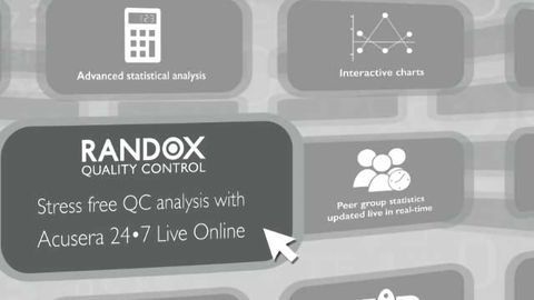 Acusera 24.7 Live Online Version 2.0
