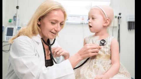 Using Genetic Alterations to Predict Pediatric AMKL Treatment Success