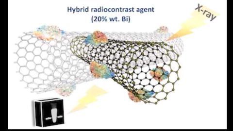 Improved Cell Tracking