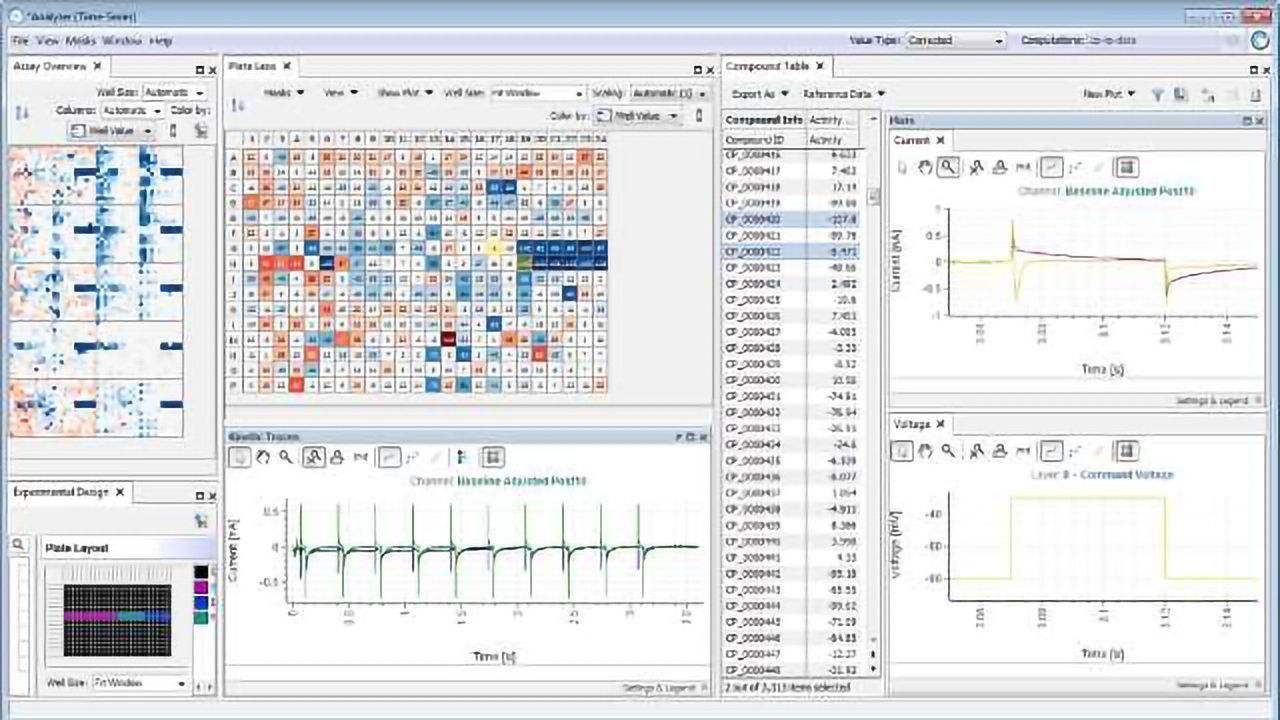 New Genedata Screener® APC Functionality and Integration with Nanion SyncroPatch 384PE at SLAS2017