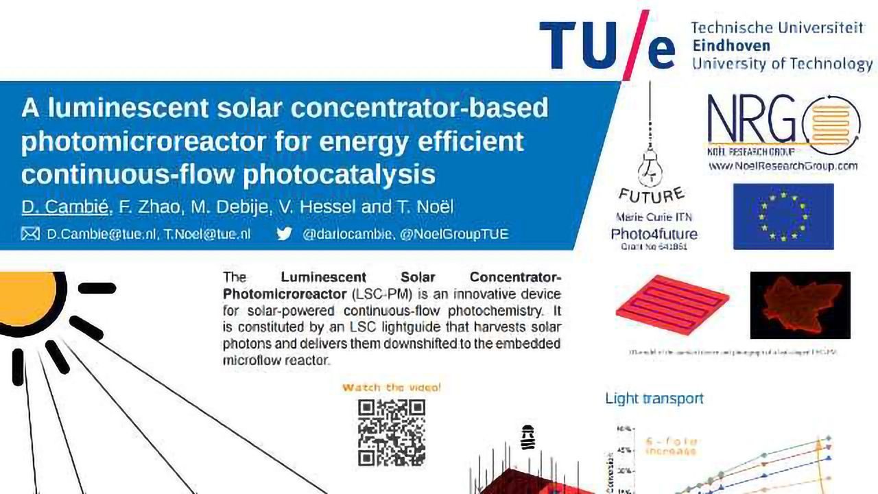 A luminescent solar concentrator-based photomicroreactor for energy efficient continuous-flow photocatalysis