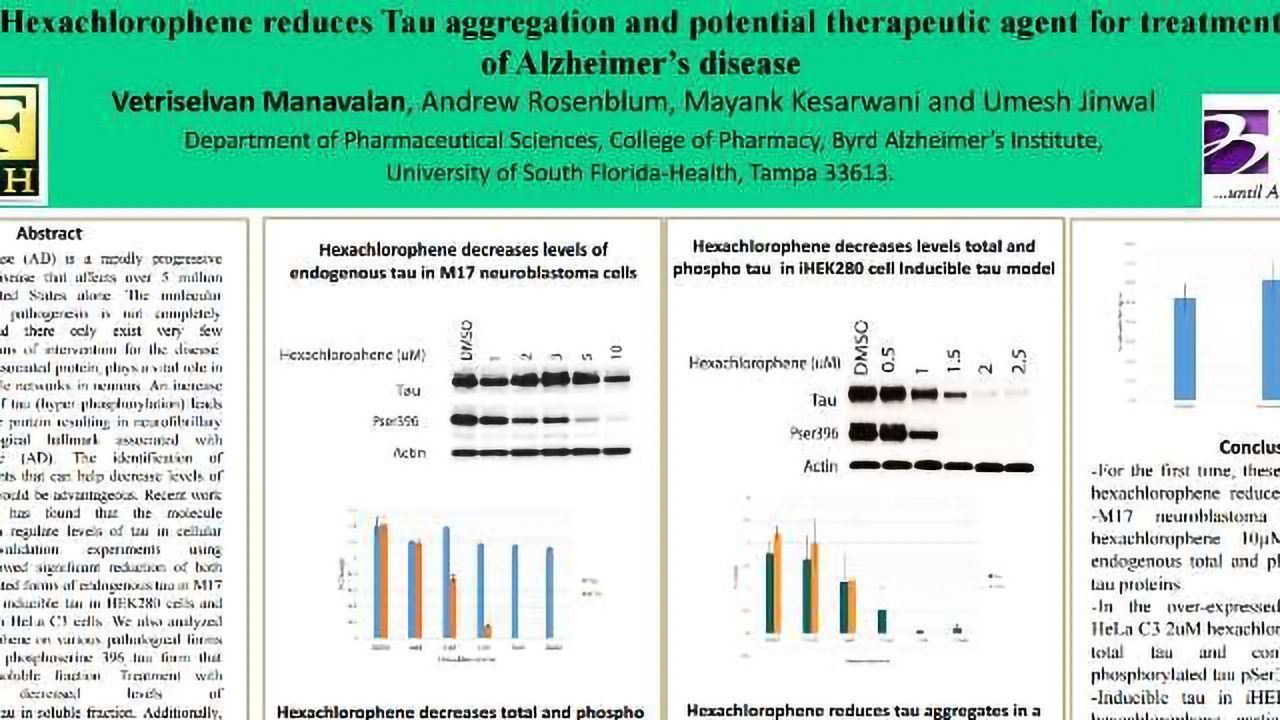 Hexachlorophene reduces Tau aggregation and potential therapeutic agent for treatment of Alzheimer’s disease