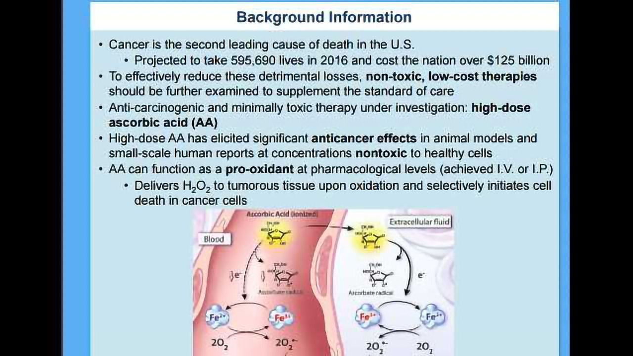 Pharmacological Ascorbic Acid and Hyperbaric Oxygen Therapy Target Tumor Cell Metabolism via an Oxidative Stress Mechanism