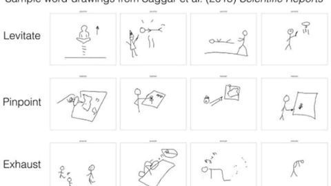 Researchers tie unexpected brain structures to creativity — and to stifling it