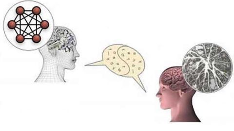 A network of artificial neurons learns to use human language