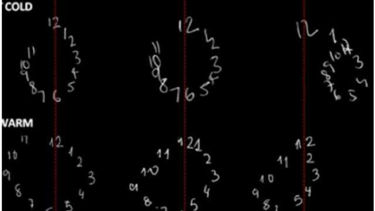 Big and small numbers are processed in different sides of the brain