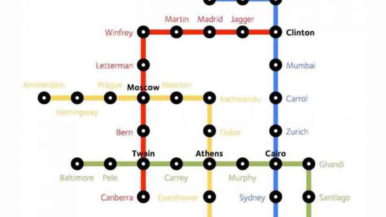 How your brain learns to ride the subway—and why AI developers care