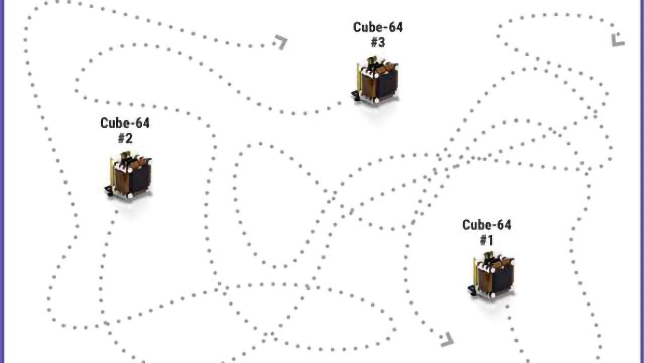 Cube-64, the only wireless multi-subject 64 channel digital acquisition system