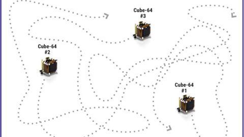 Cube-64, the only wireless multi-subject 64 channel digital acquisition system