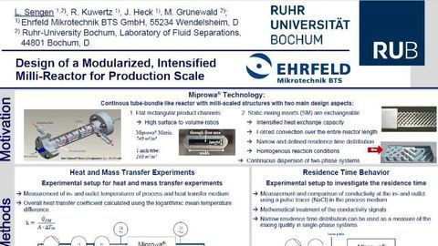 Design of a modularized, intensified milli-reactor for production scale